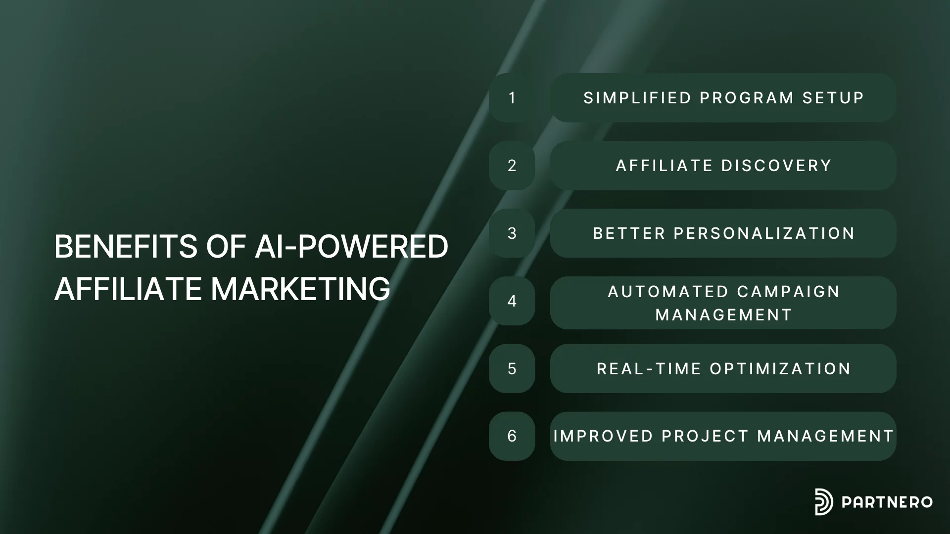 Benefits of AI-Powered Affiliate Marketing 