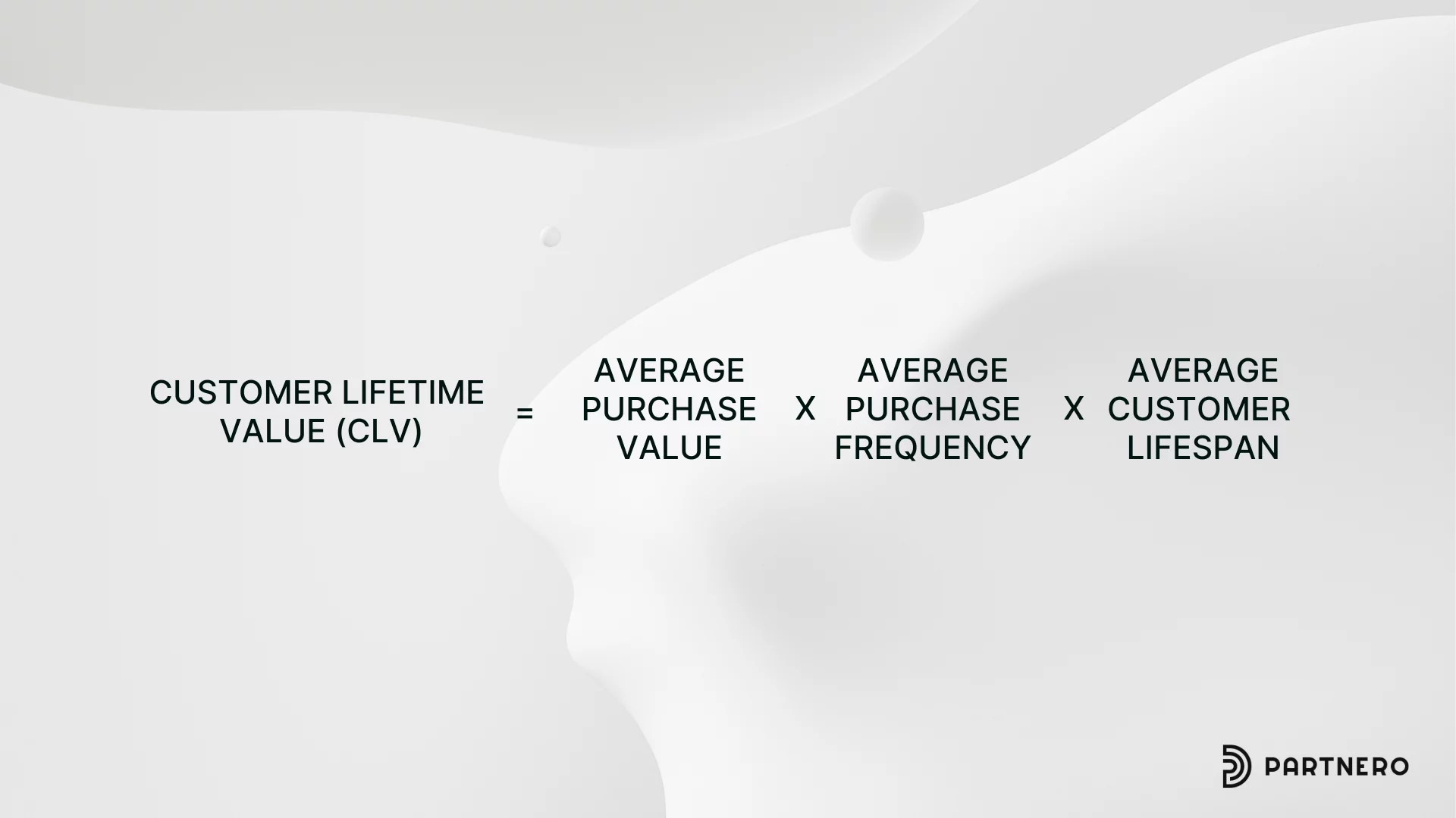 customer lifetime value (CLV) formula, an affiliate marketing benchmark&nbsp;and KPI
