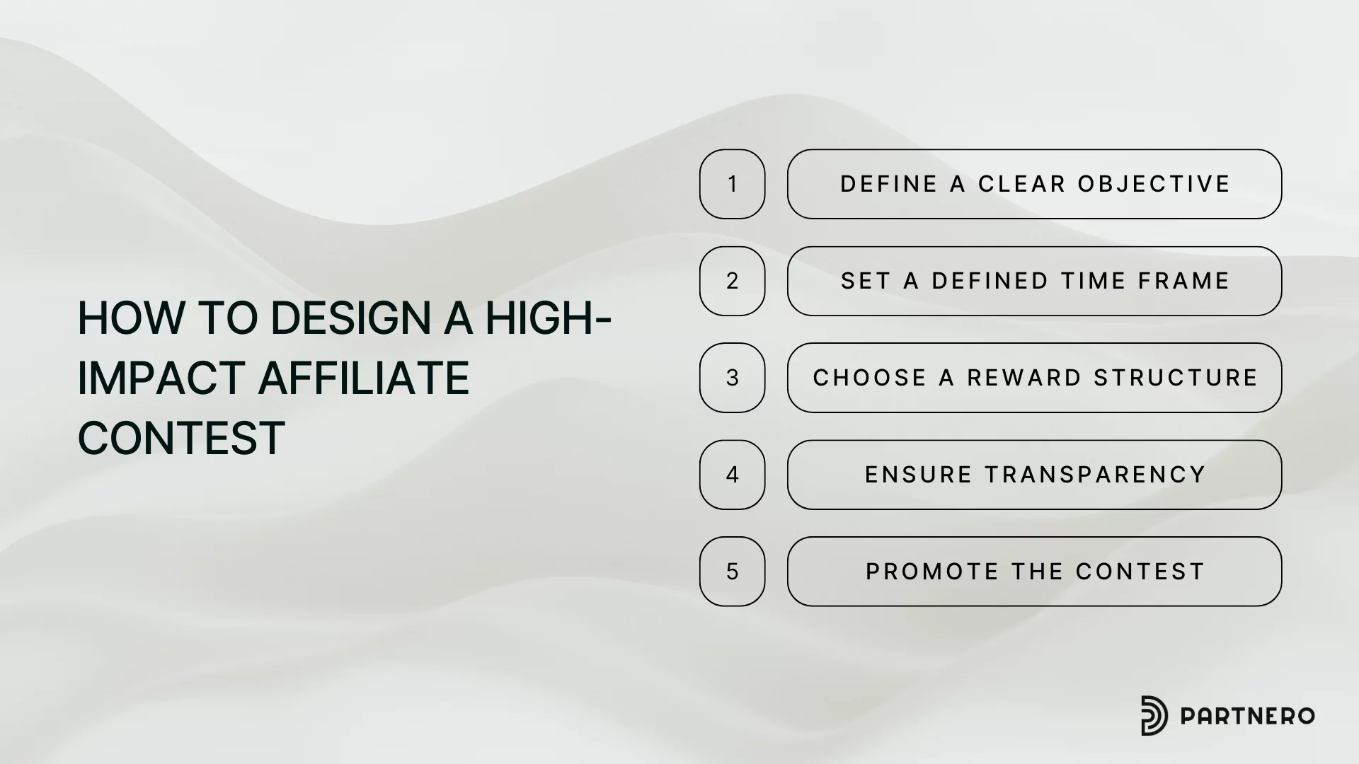 how to design a high-impact contest