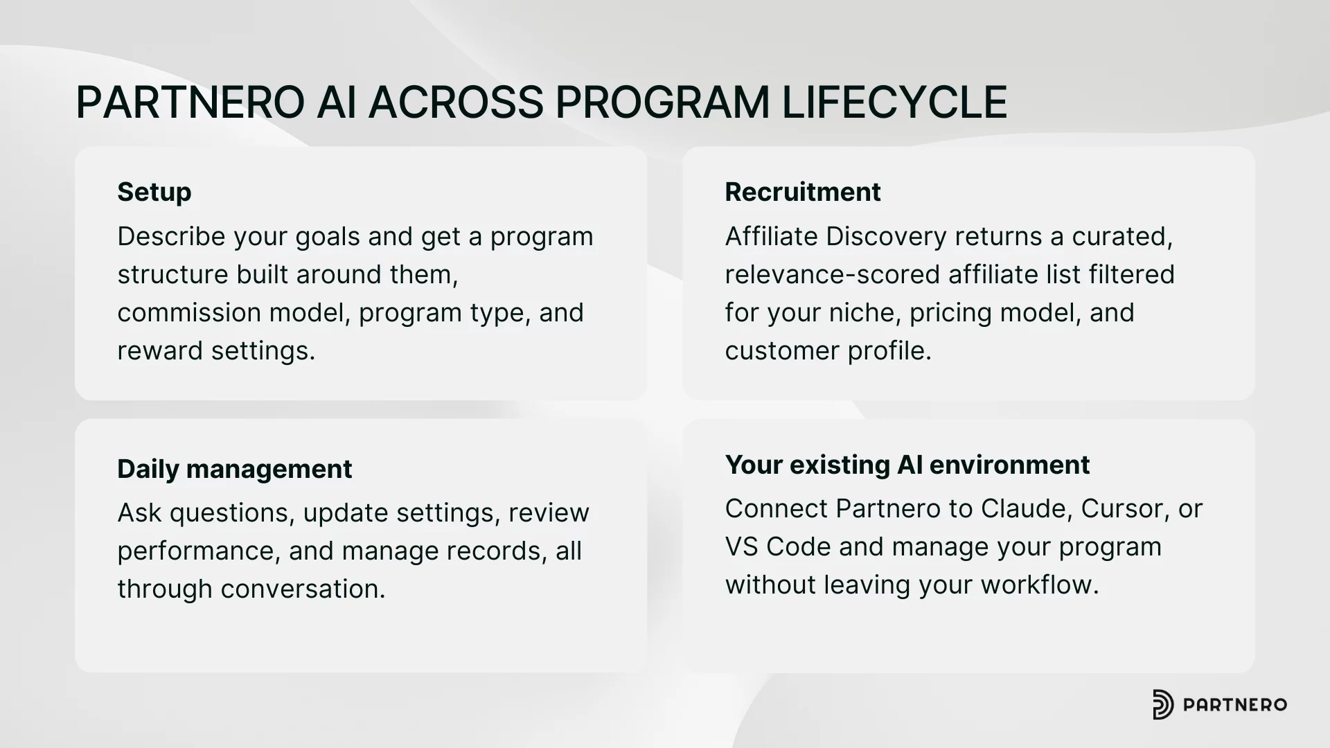 partnero ai across program lifecycle