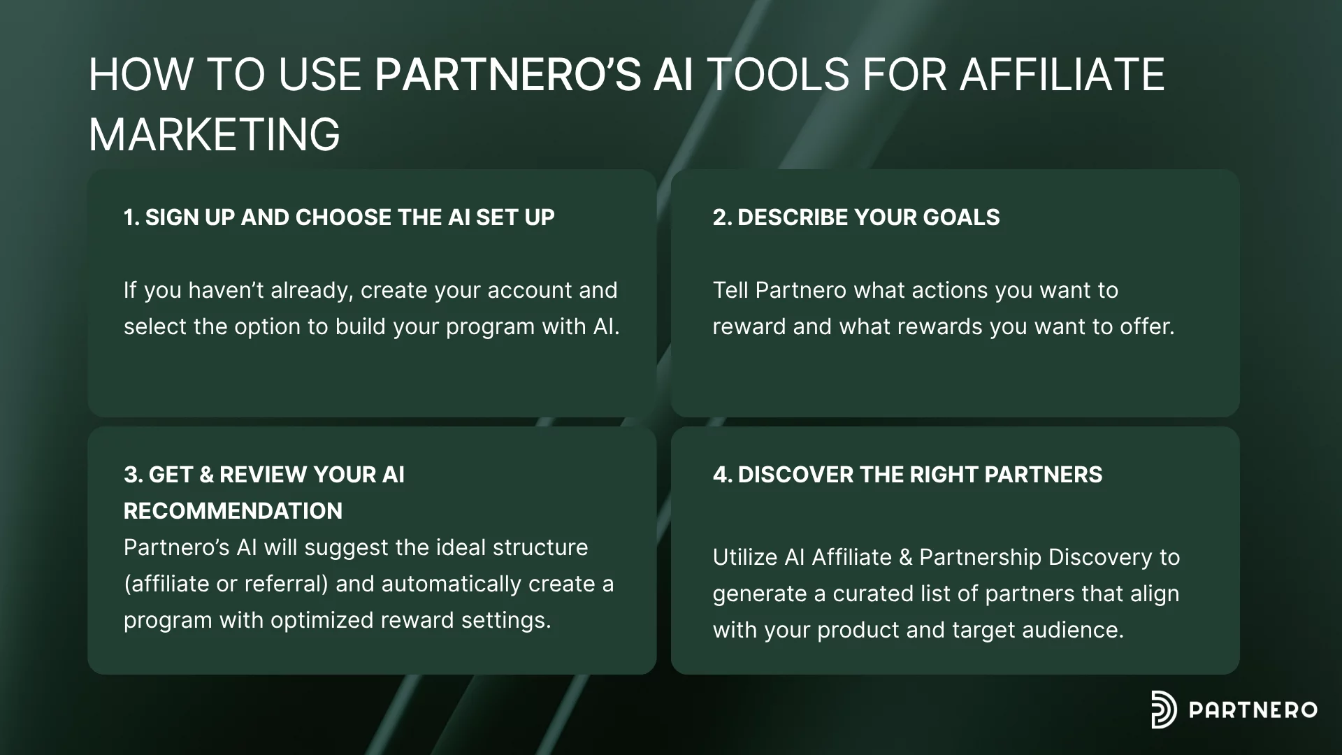 How to use Partnero’s built-in AI tools for affiliate marketing