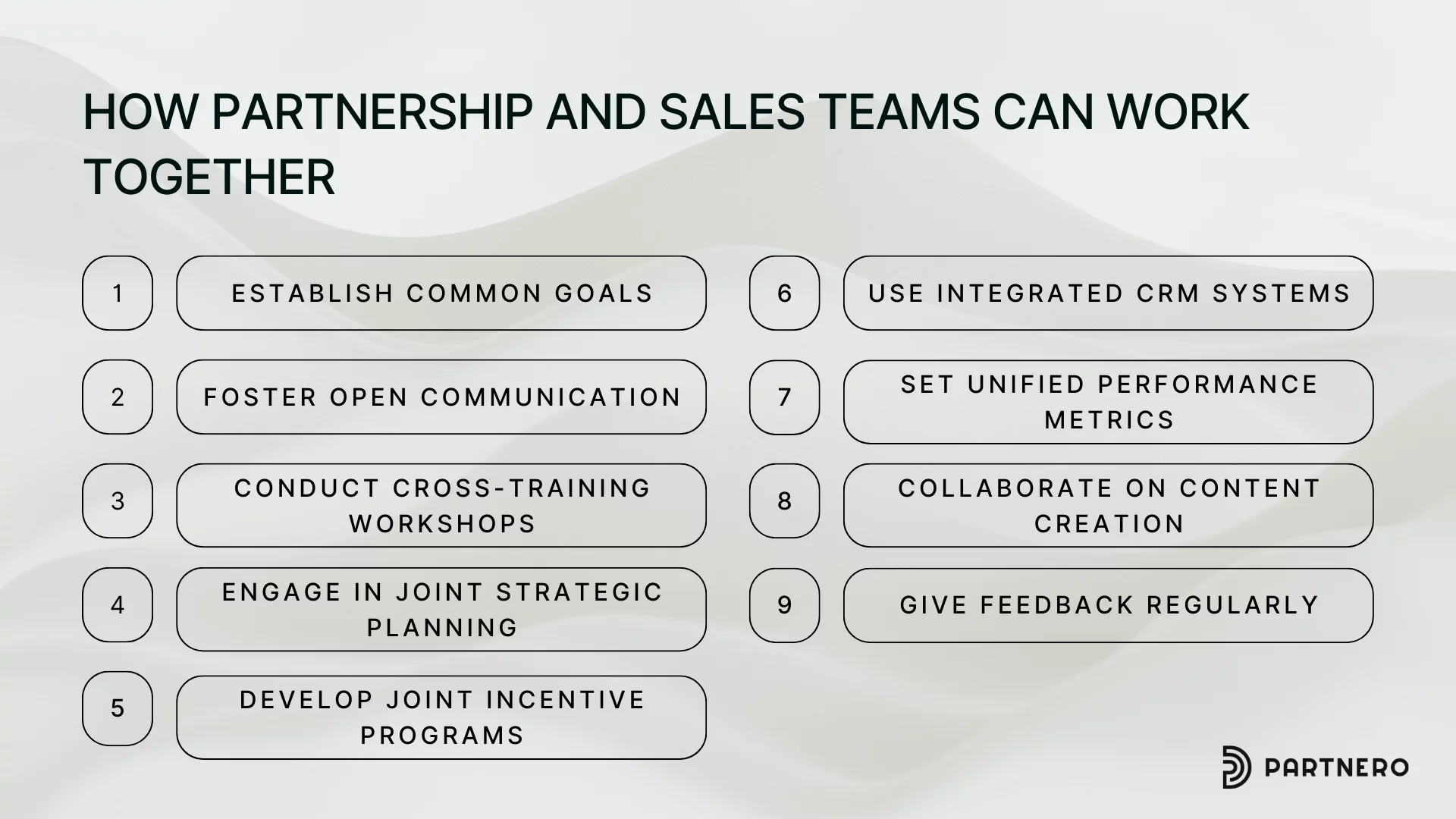 infographic explaining how sales and partnerships can work together