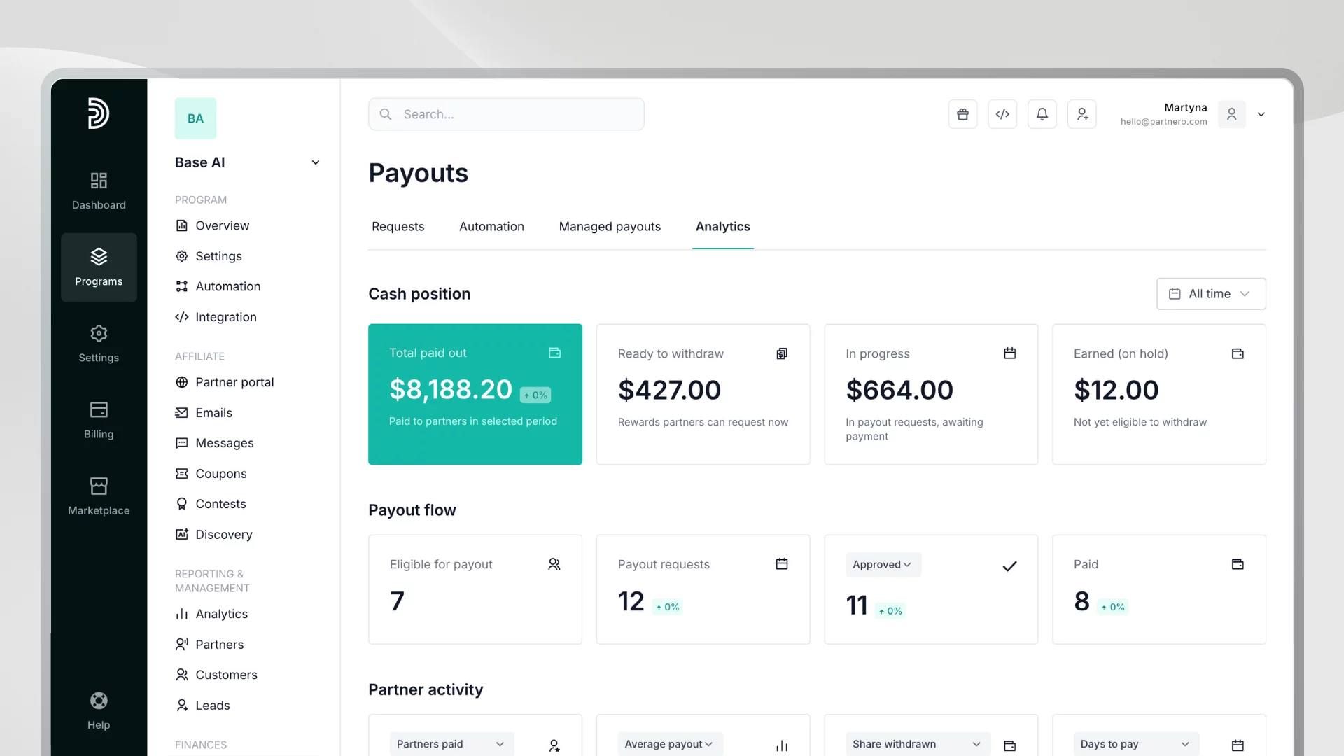 payout analytics