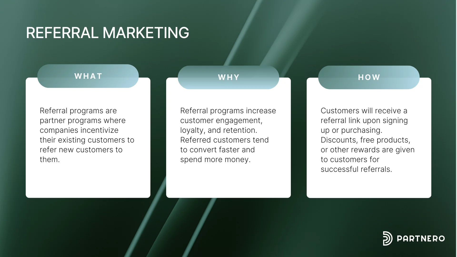 Infographic explaining how referral marketing core characteristics