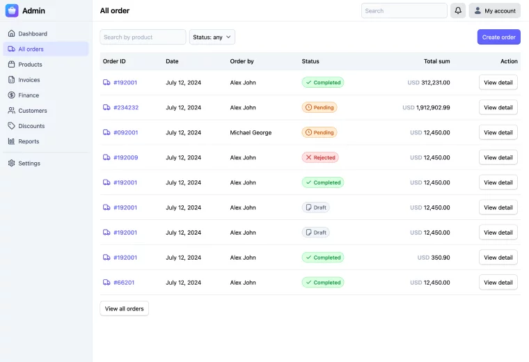 Admin panel - orders list ecommerce