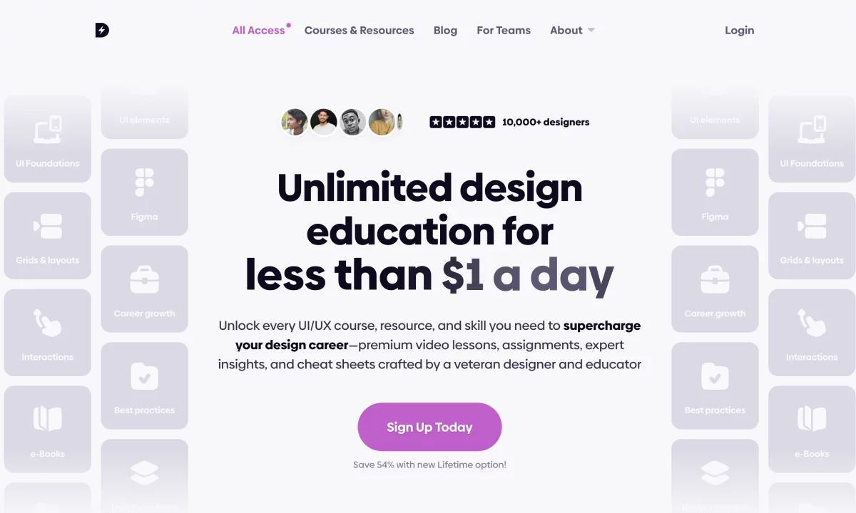 Course screenshot Supercharge Design