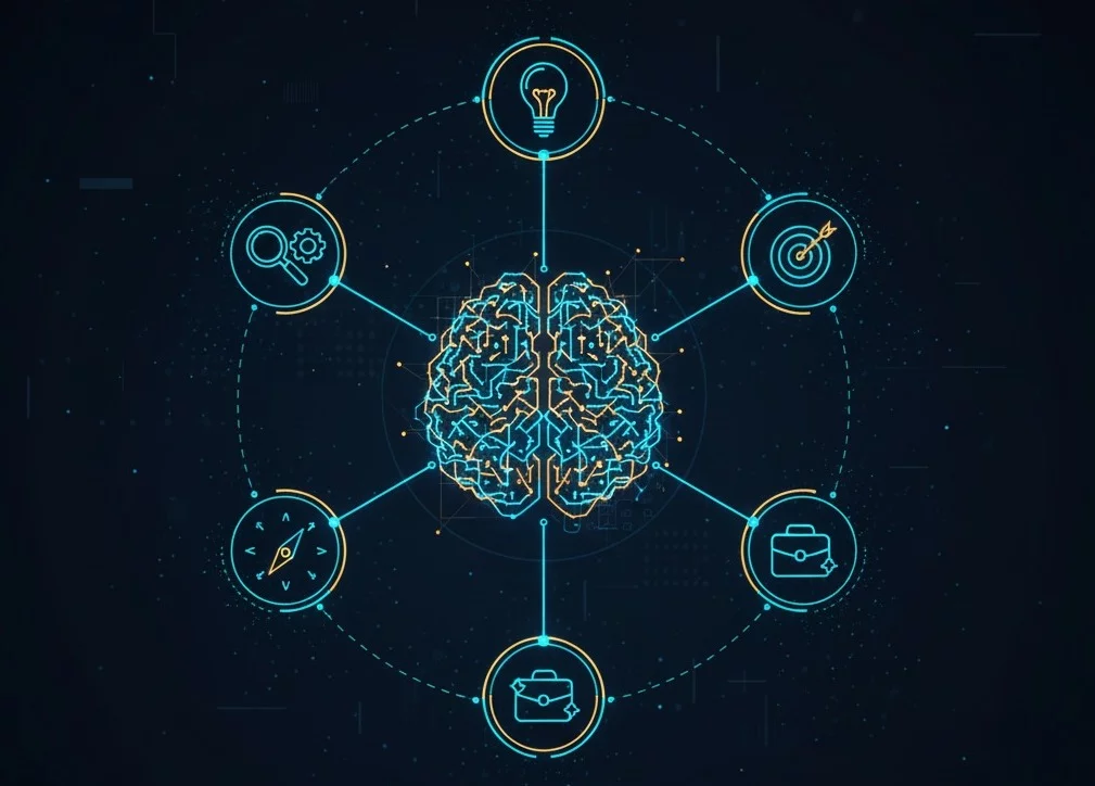 automation