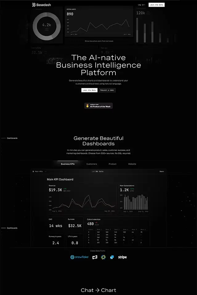 Basedash landing page