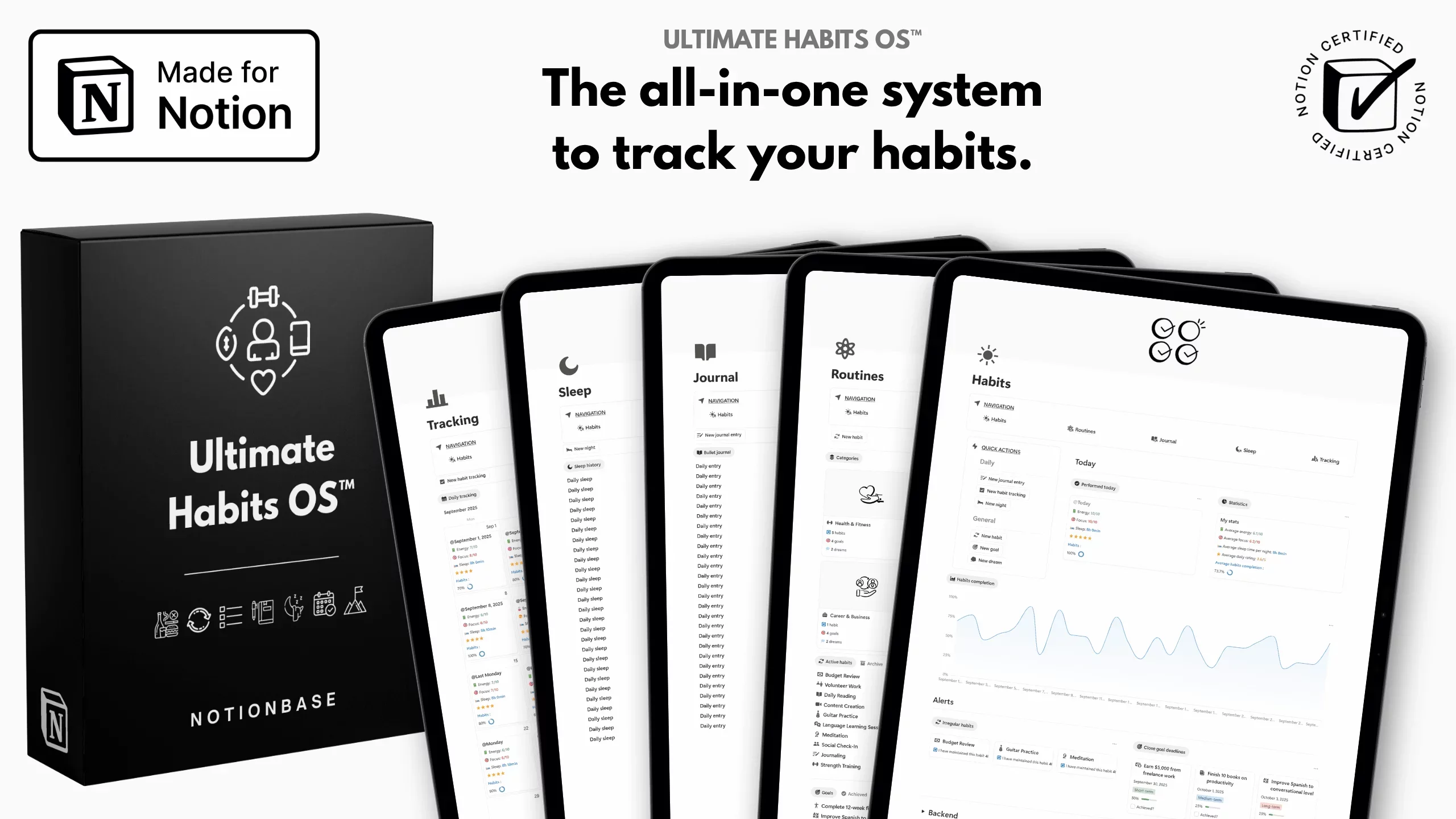 Ultimate Habits OS™