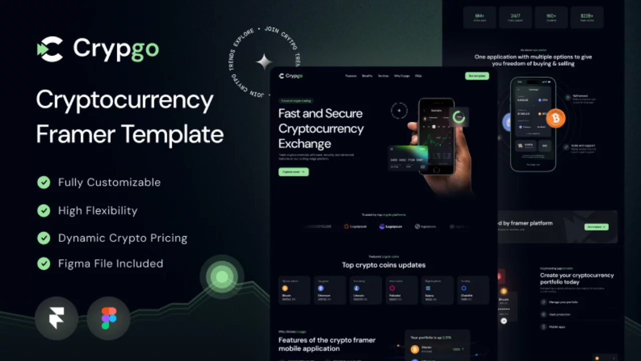 Awake Agency Framer Template