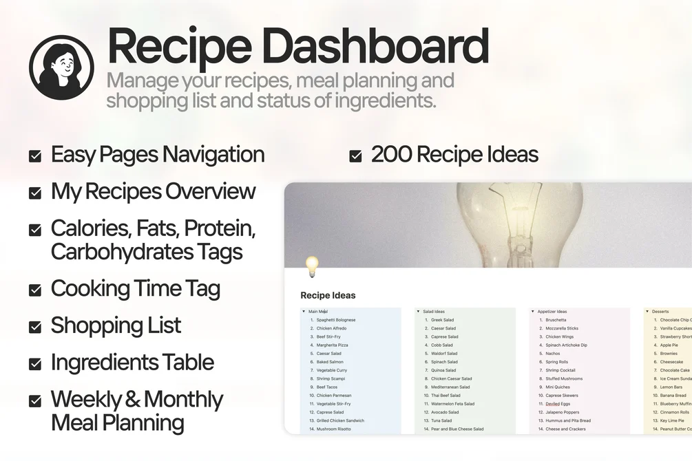 Recipe Dashboard