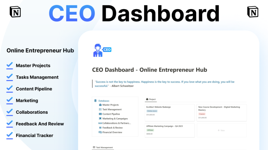 CEO Dashboard