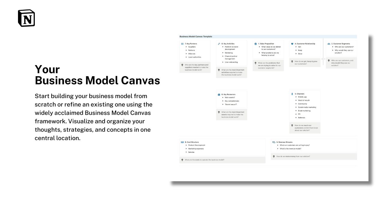 Business Model Canvas Template with 900+ Prompts