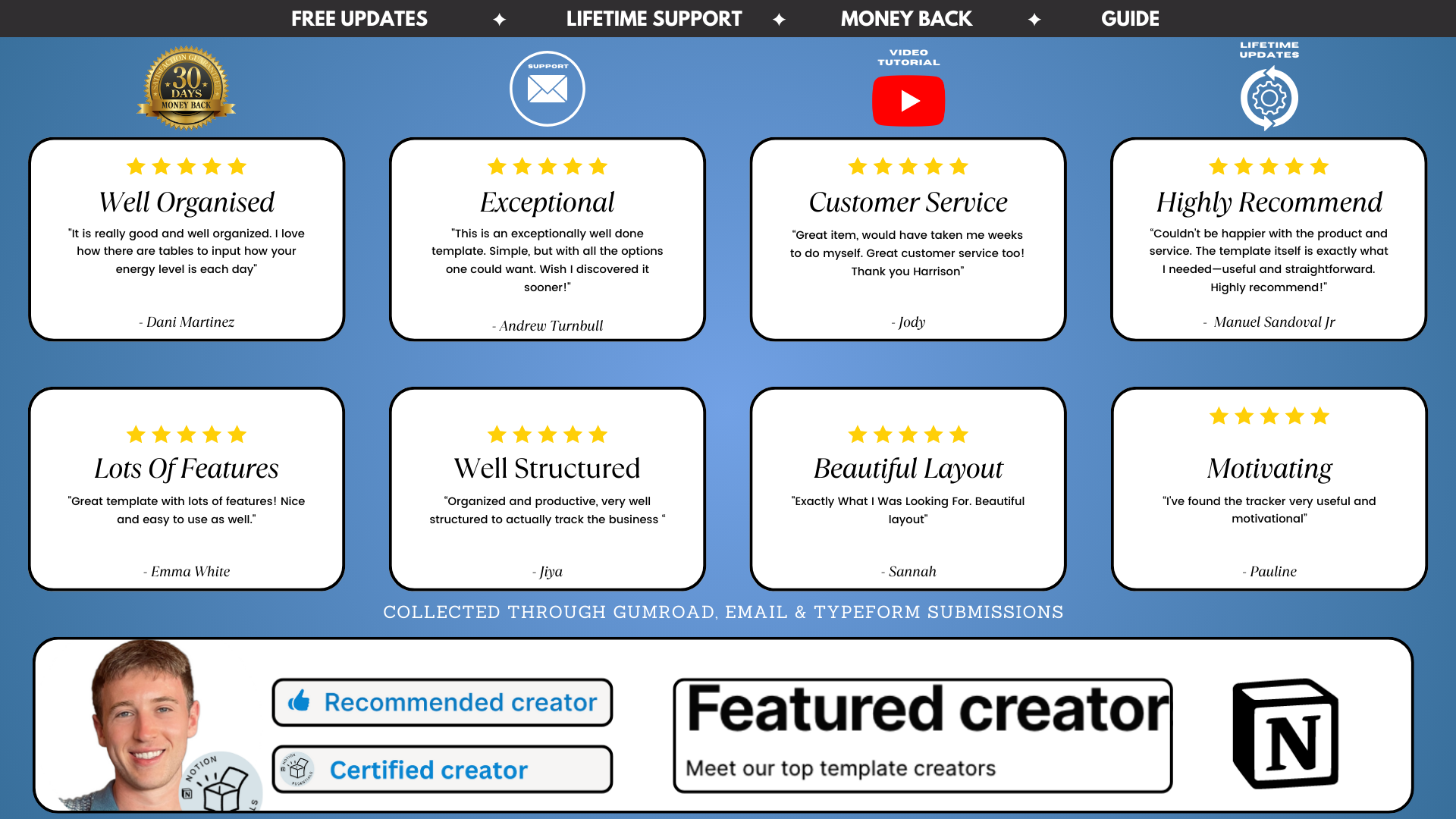 Weight Loss Notion Tracker Body Transformation Personal Template weight-loss-notion-tracker-body-transformation-personal-template