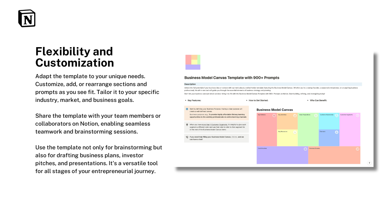 Business Model Canvas Template with 900+ Prompts