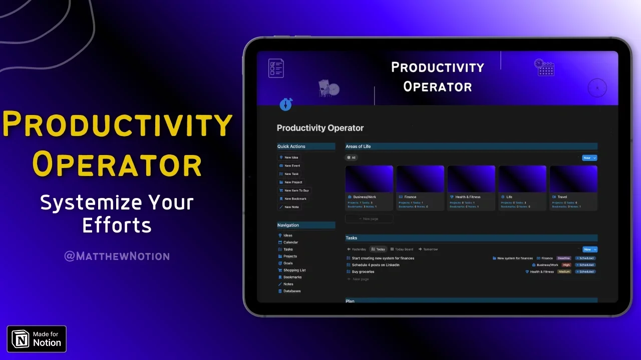 Productivity Operator