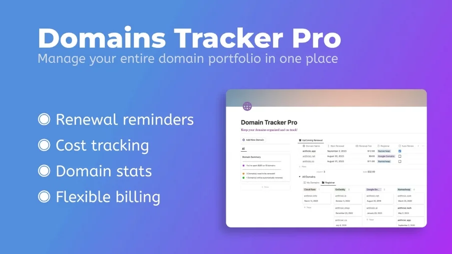 Domain Tracker Suite: Su solución integral de gestión de dominios