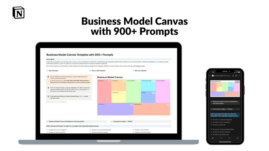 Business Model Canvas Vorlage mit 900+ Stichworten