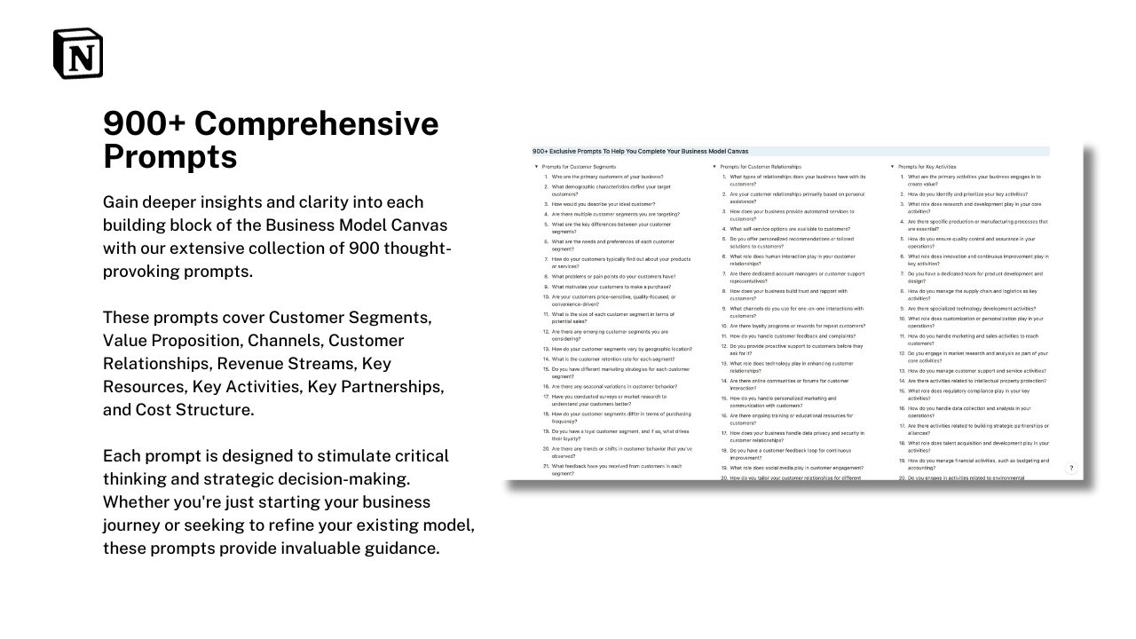 Business Model Canvas Template with 900+ Prompts