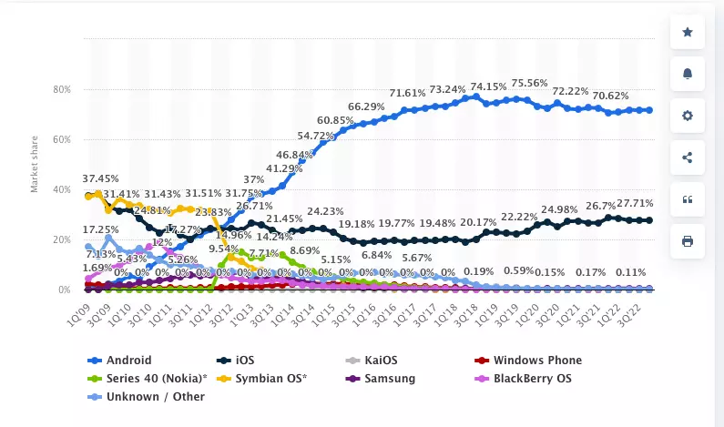 web push by mobile system