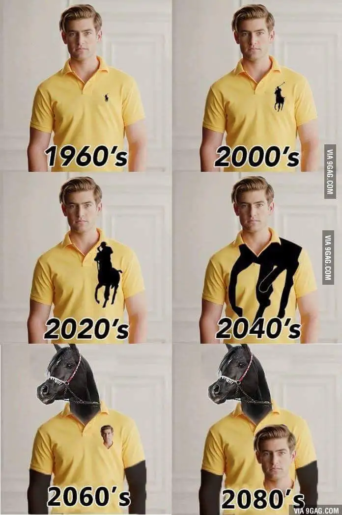 evolution of ralph loren logo meme