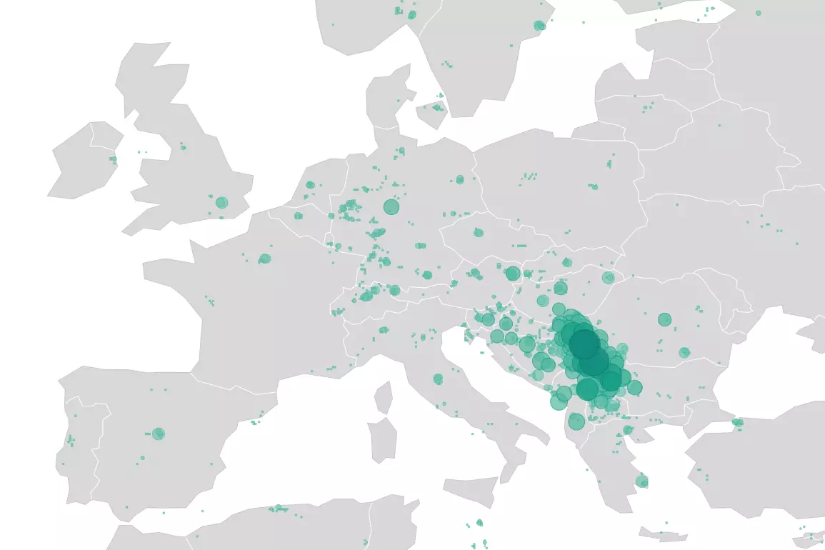 web-push-subscribers-distribution