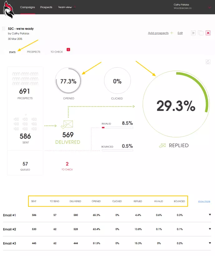 lead generation tool