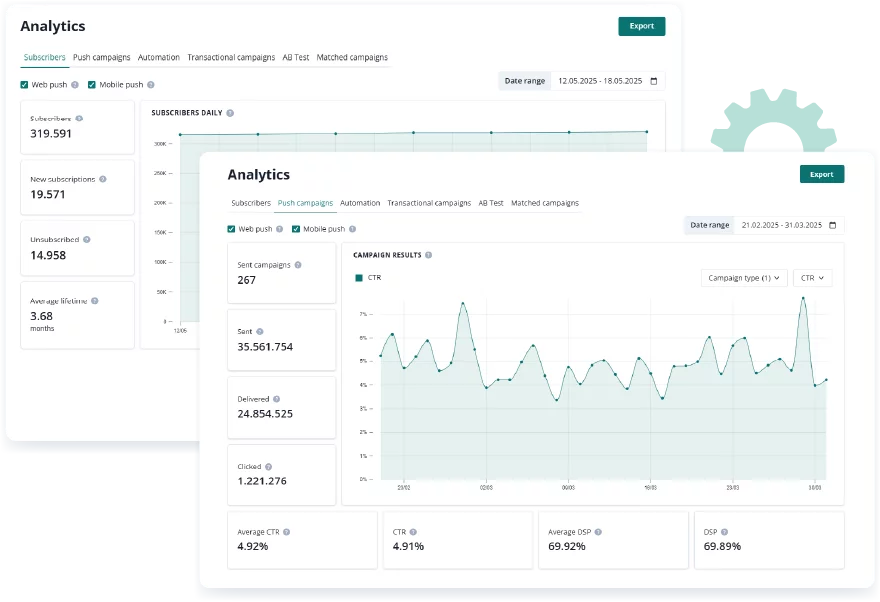 scheduling push notifications analytics