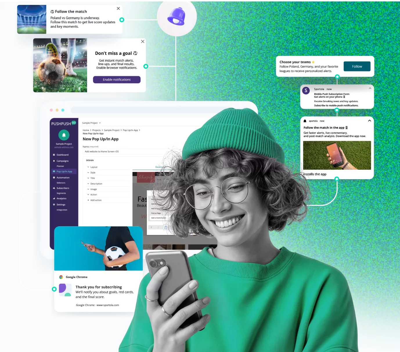 push notification automation workflow