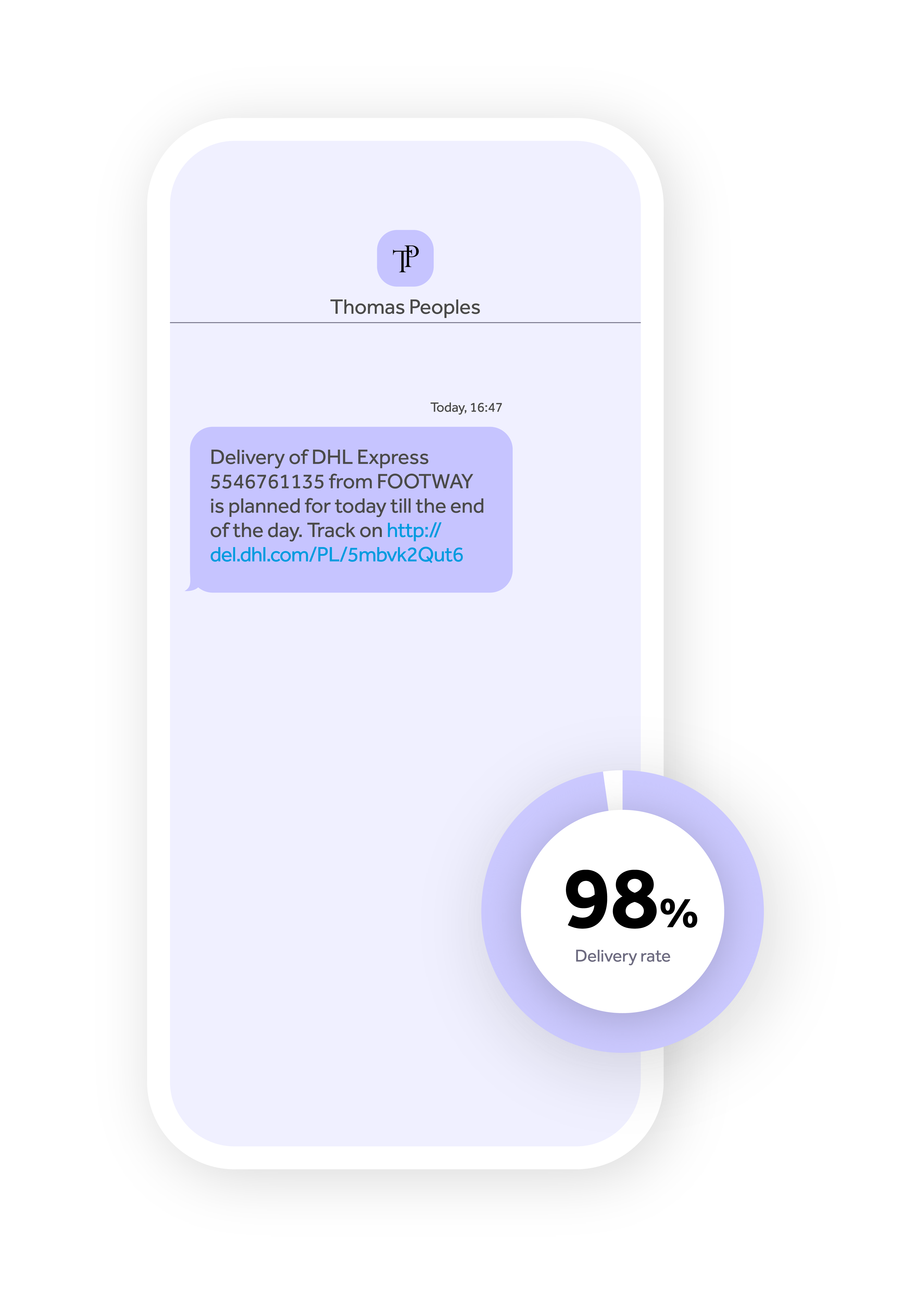 SMS dostarczony przez MessageFlow