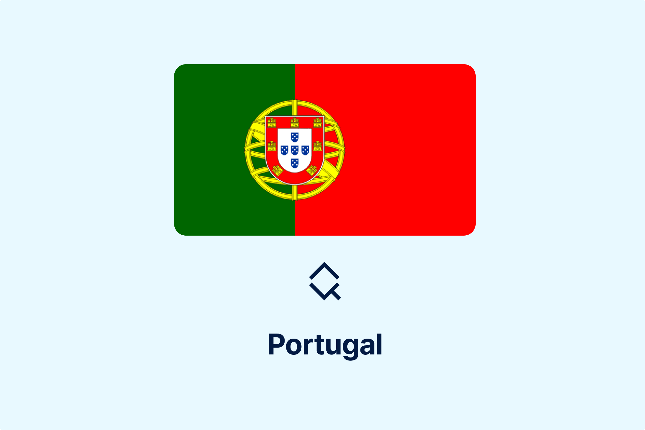 European Countries VAT Rates Guide VATabout European Countries VAT Rates Guide VATabout