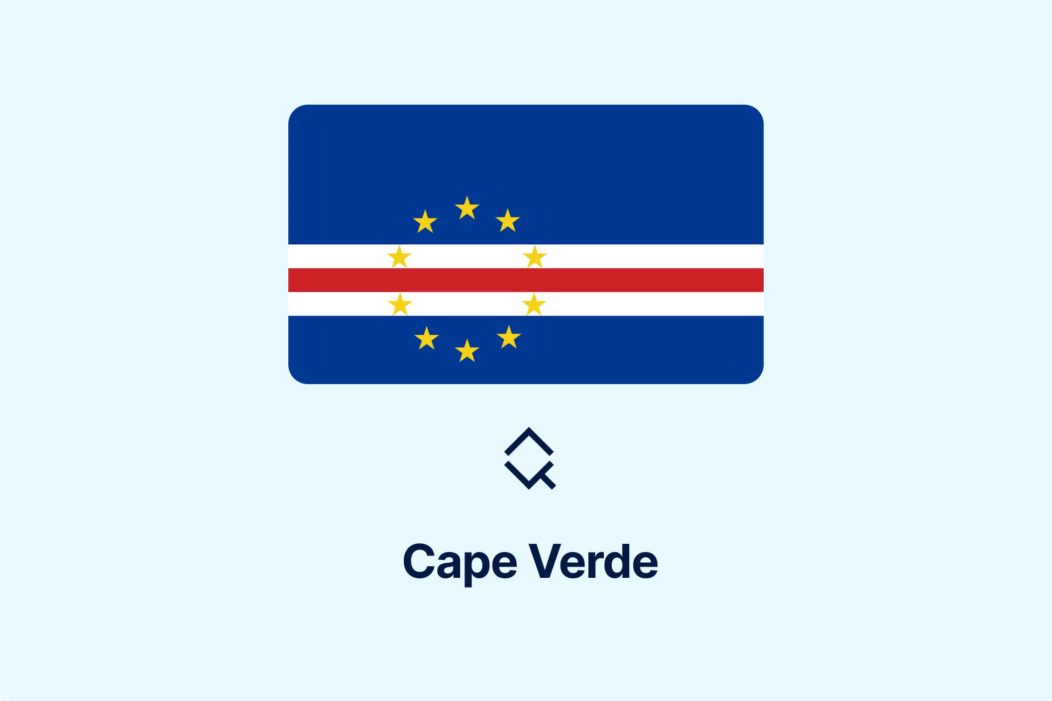Cape Verde 2026 Budget Expands E-Invoicing Rules