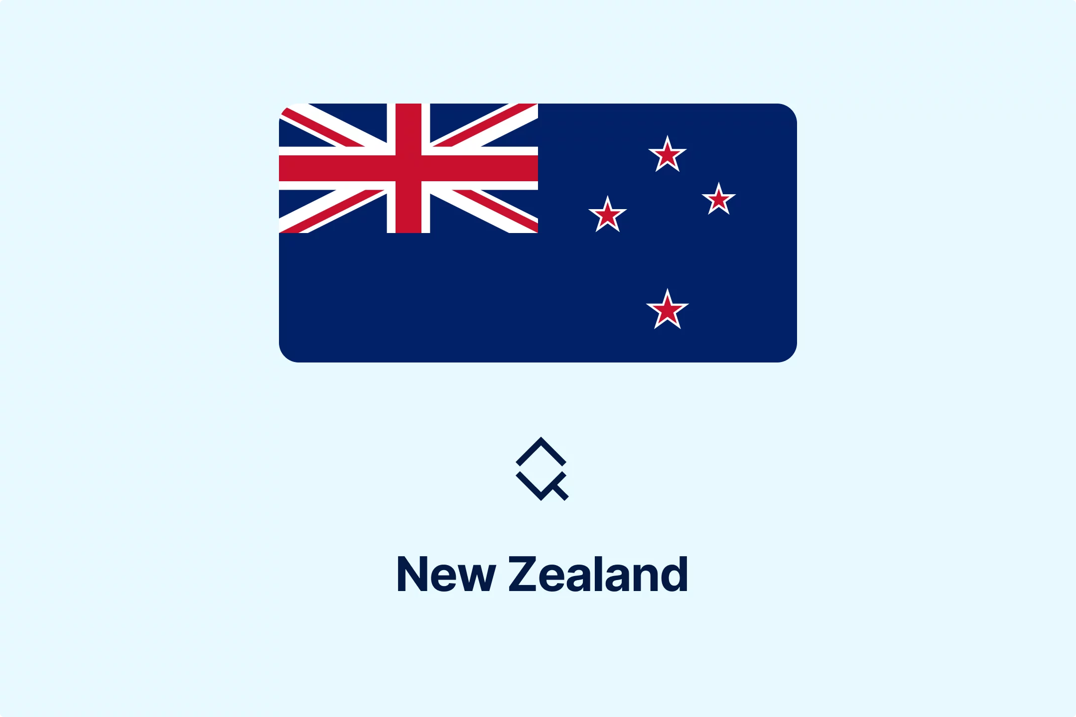 New Zealand Clarifies GST Taxable Activity Definition