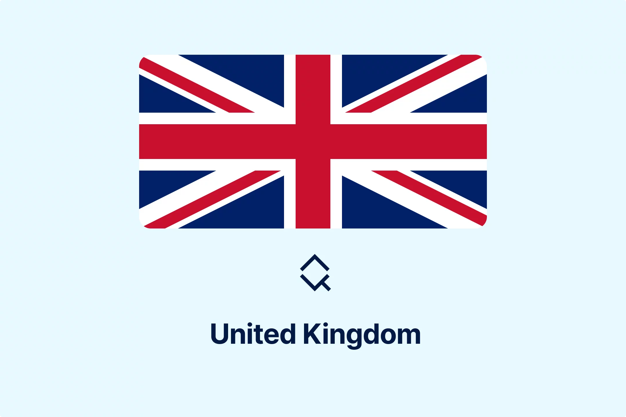 UK VAT Guidance for Marketplaces Selling for Non-UK Sellers
