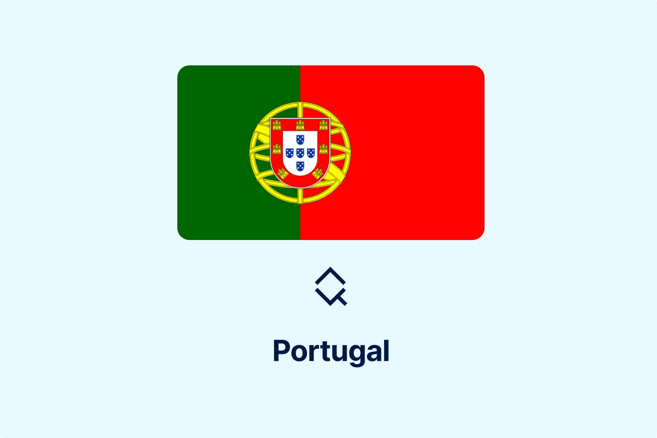 Portugal 2026 Budget: Key VAT and E-Invoicing Updates
