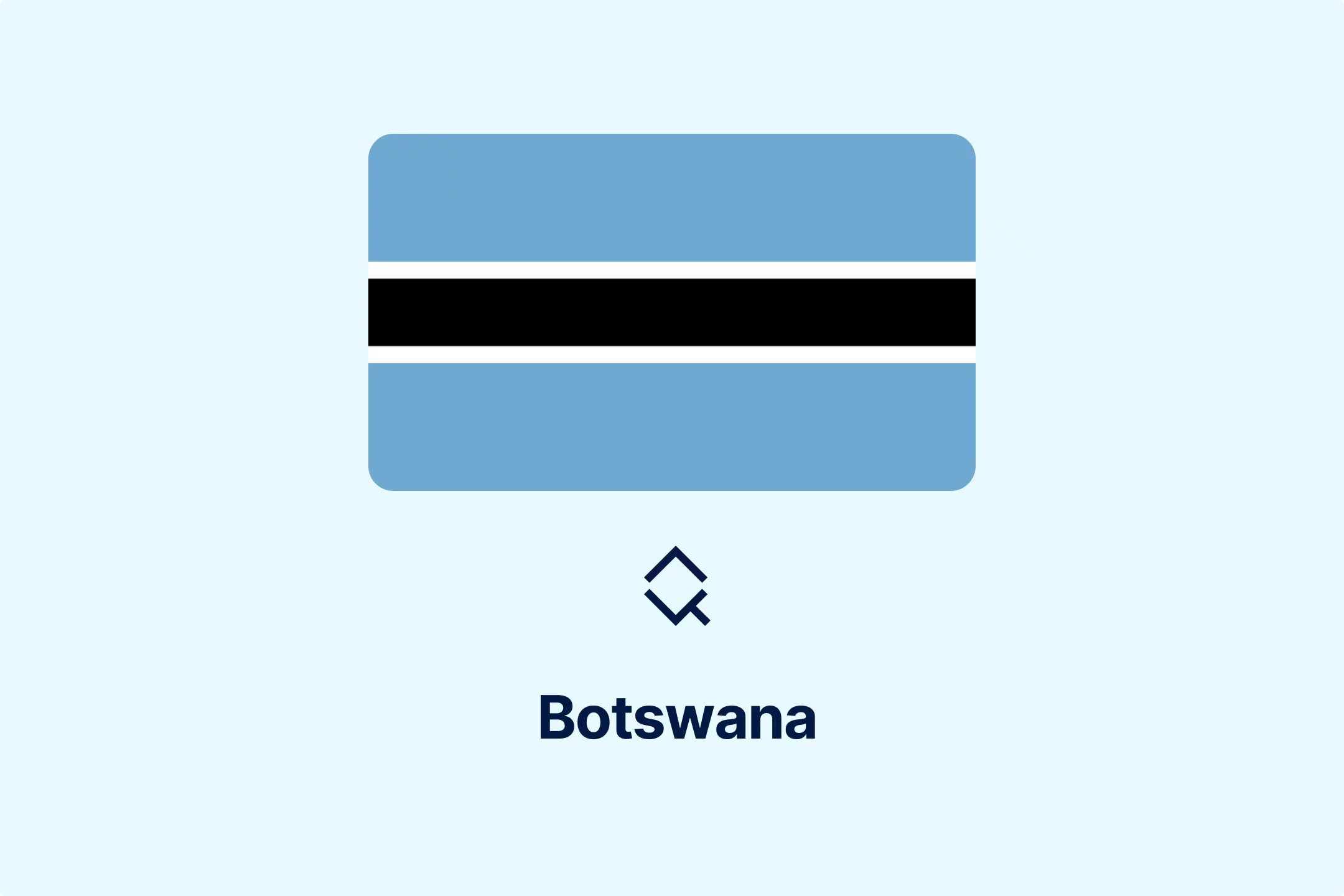 Botswana VAT Amendments Target Digital Services