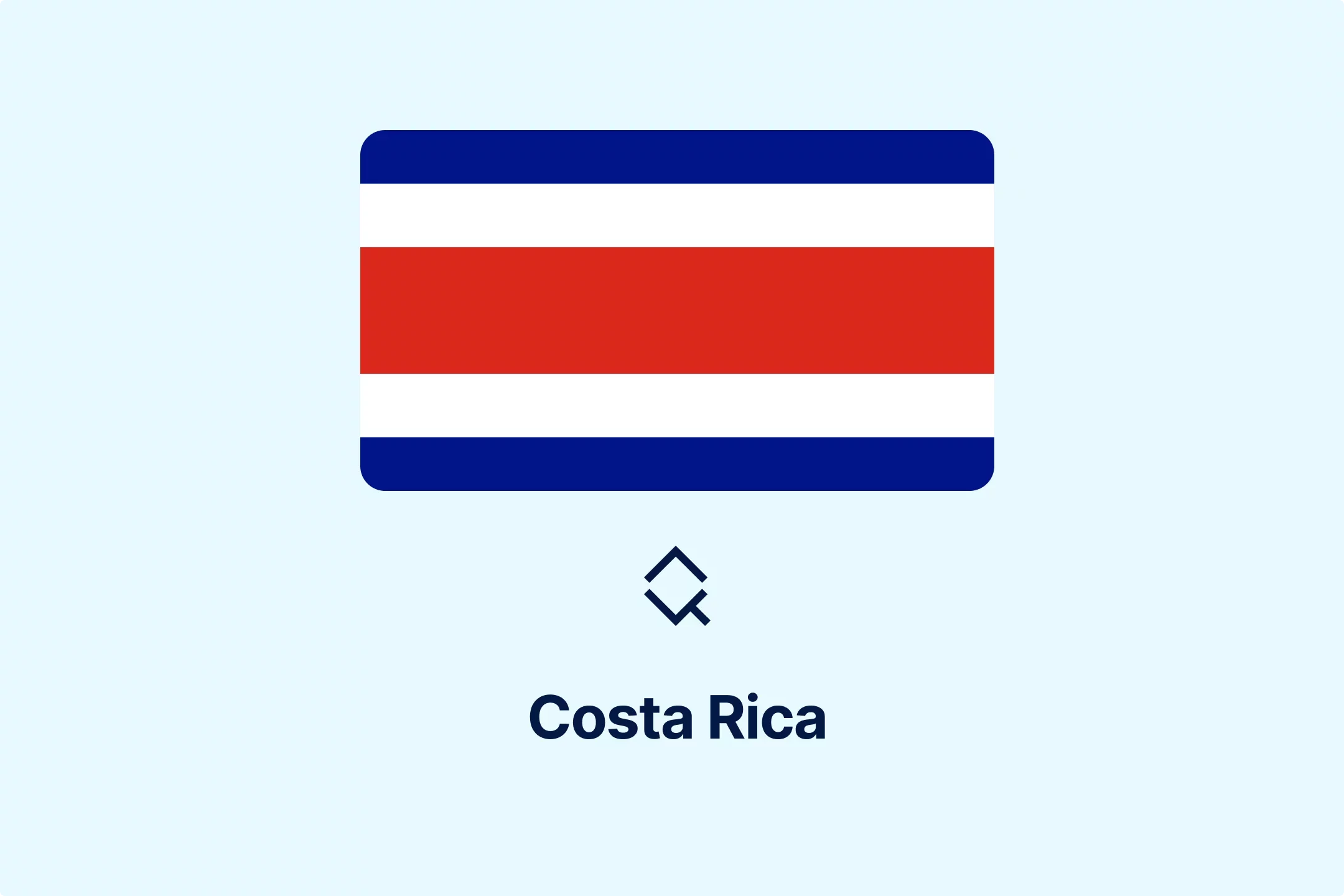 Costa Rica VAT Contingency Measures Update 2025