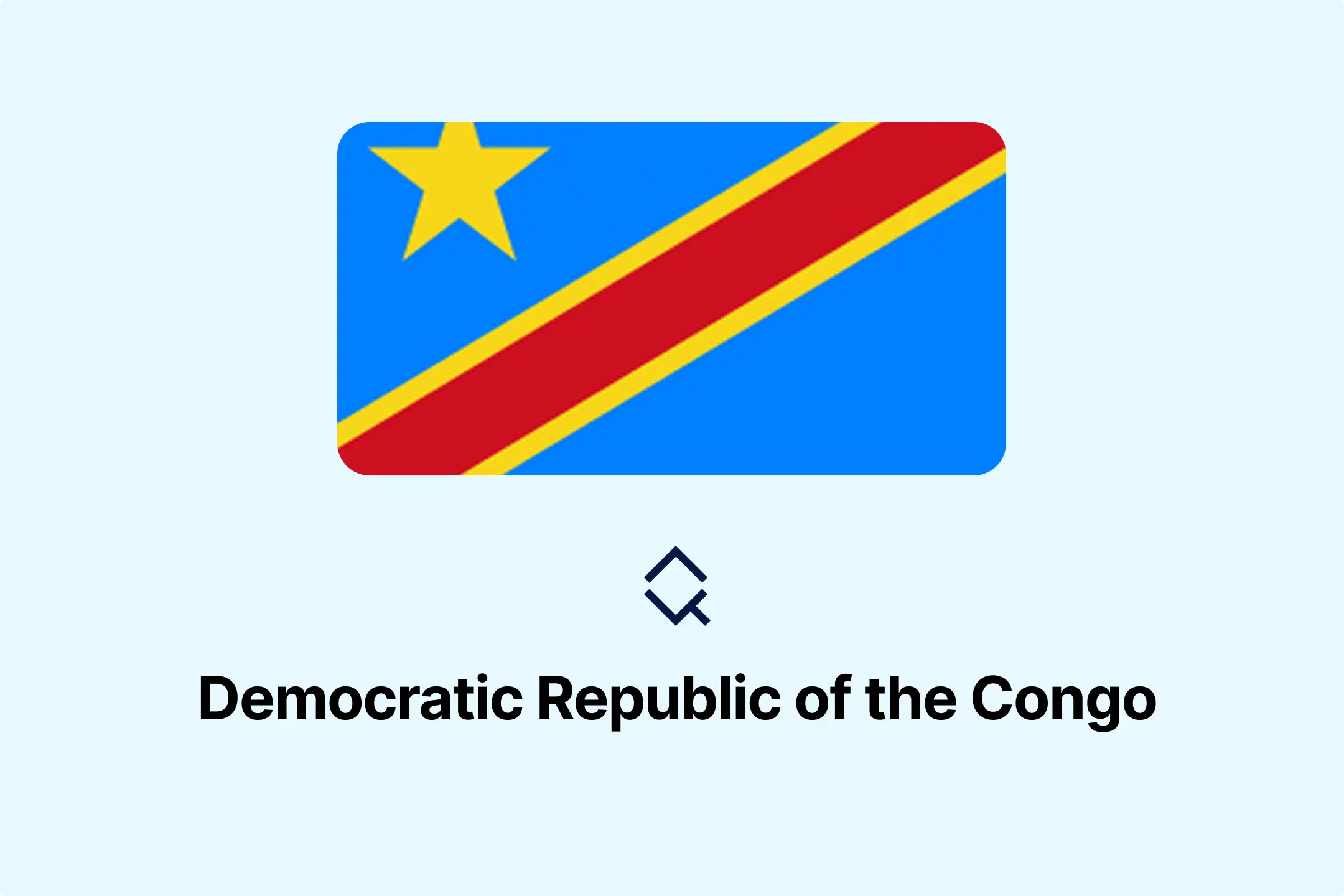 DR Congo Enforces E-Invoicing Facture Normalisée
