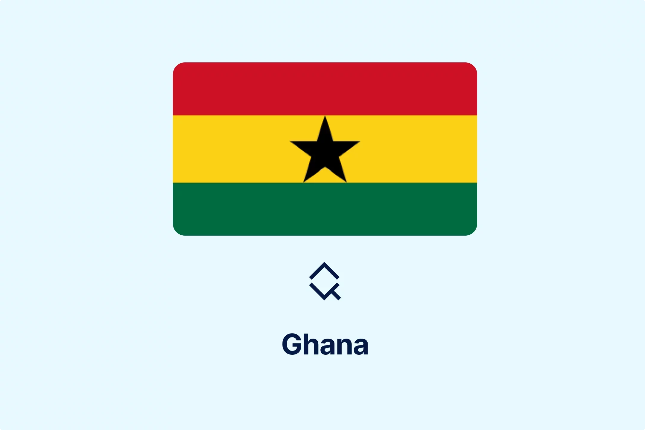 Ghana Explores Digital VAT Collection for Non-Residents