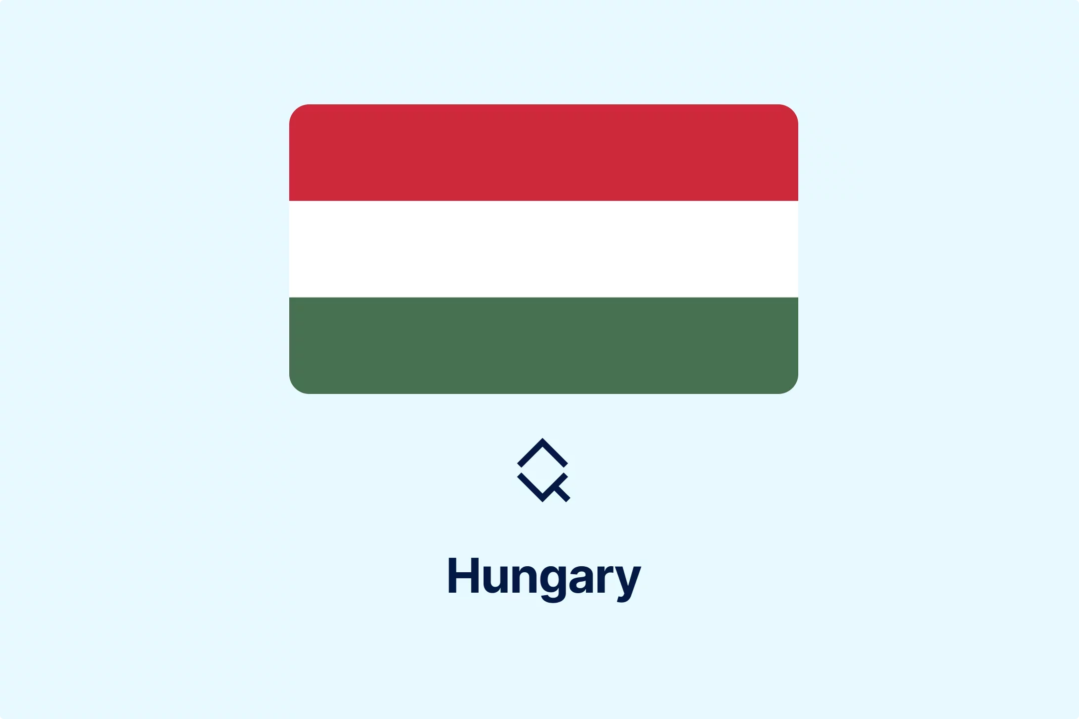 Hungary 2025 VAT Return Payment Rules Key Deadlines Compliance Hungary 2025 VAT Return Payment Rules Key Deadlines Compliance