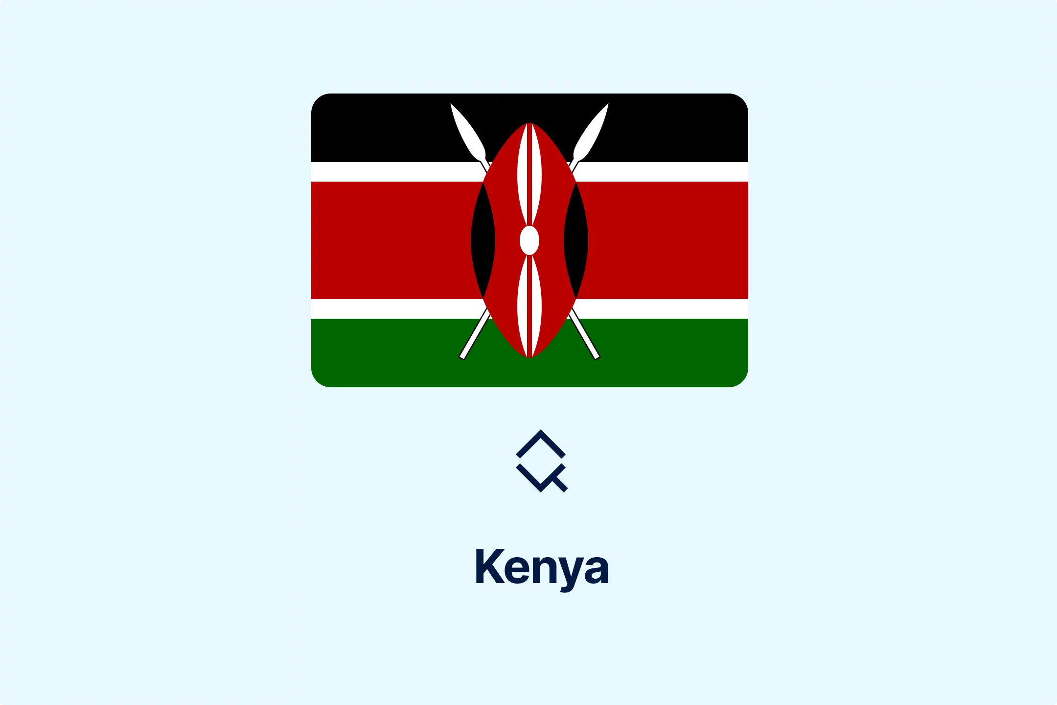 Kenya KRA GavaConnect Hits 1,000 Developers: eTIMS and VAT API Integration Coming