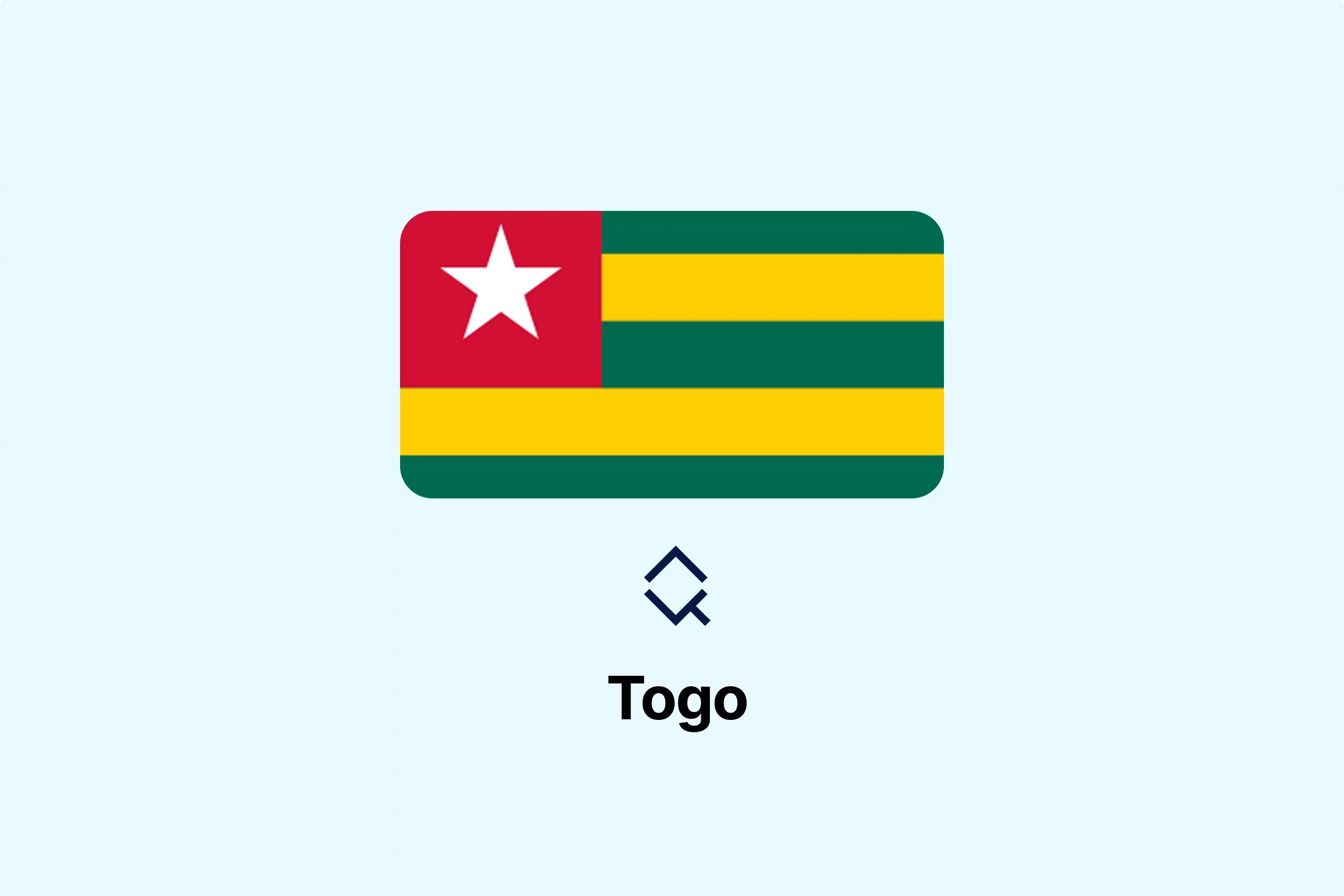 Togo Introduces Certified E-Invoicing in 2026 Finance Law