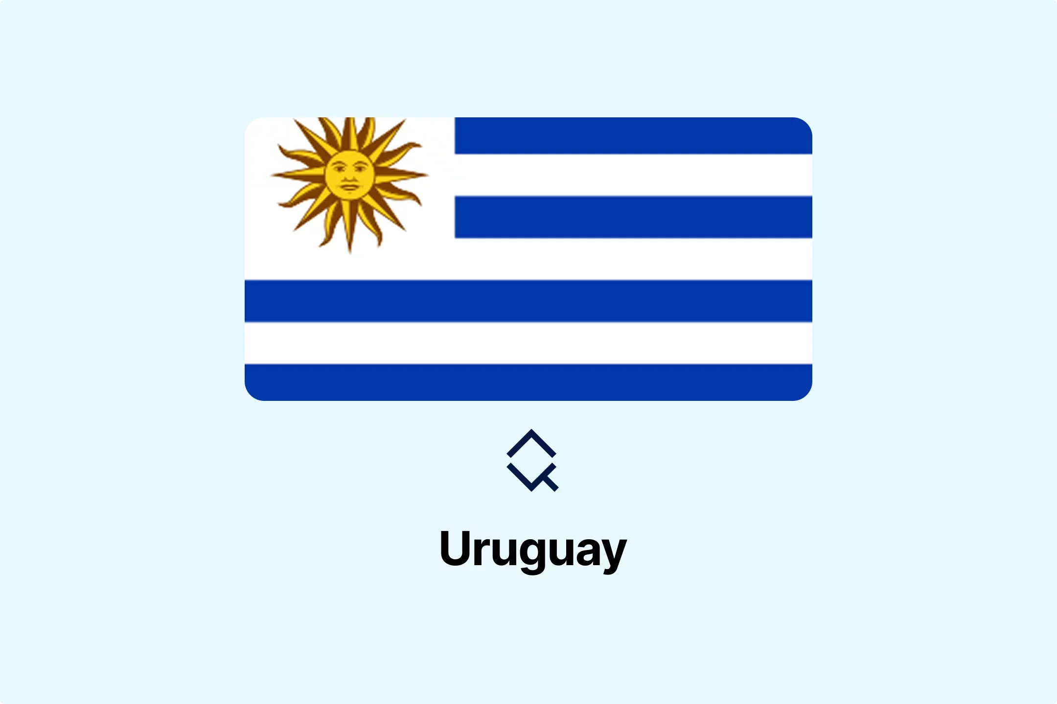 Uruguay VAT Rules for Swiss Digital Subscriptions