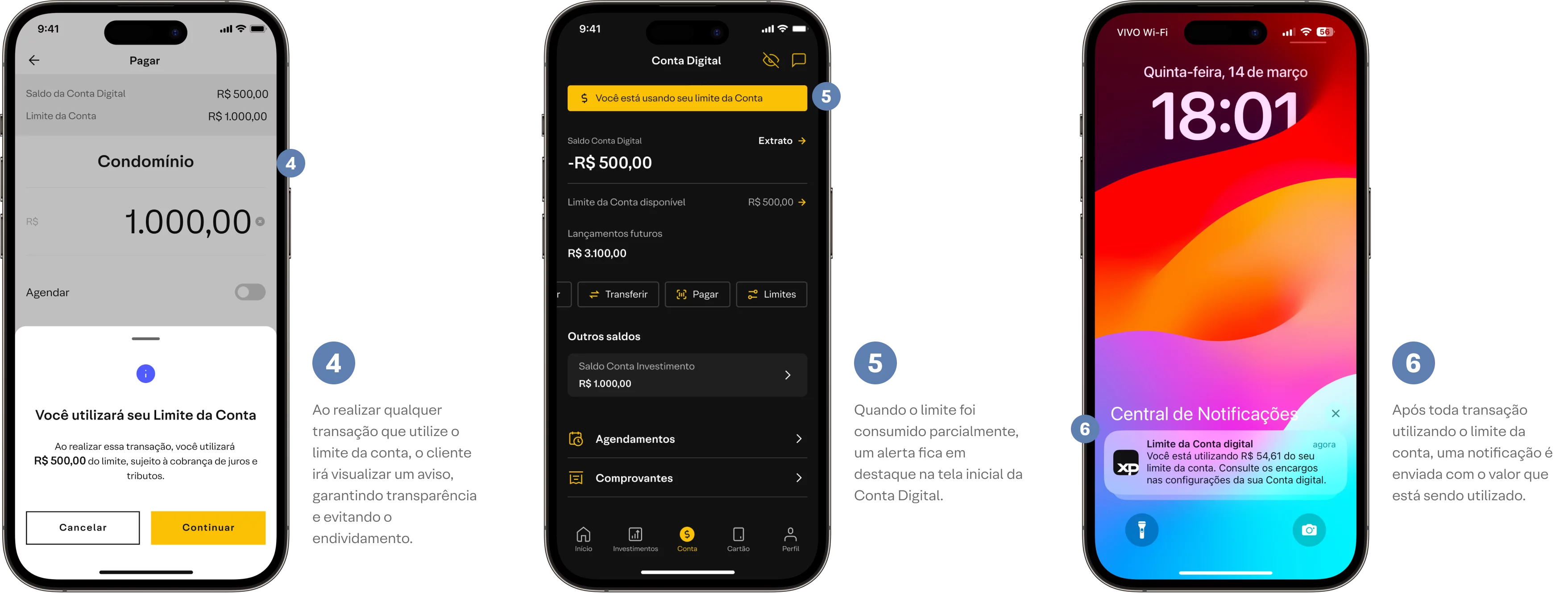 three screens form experience