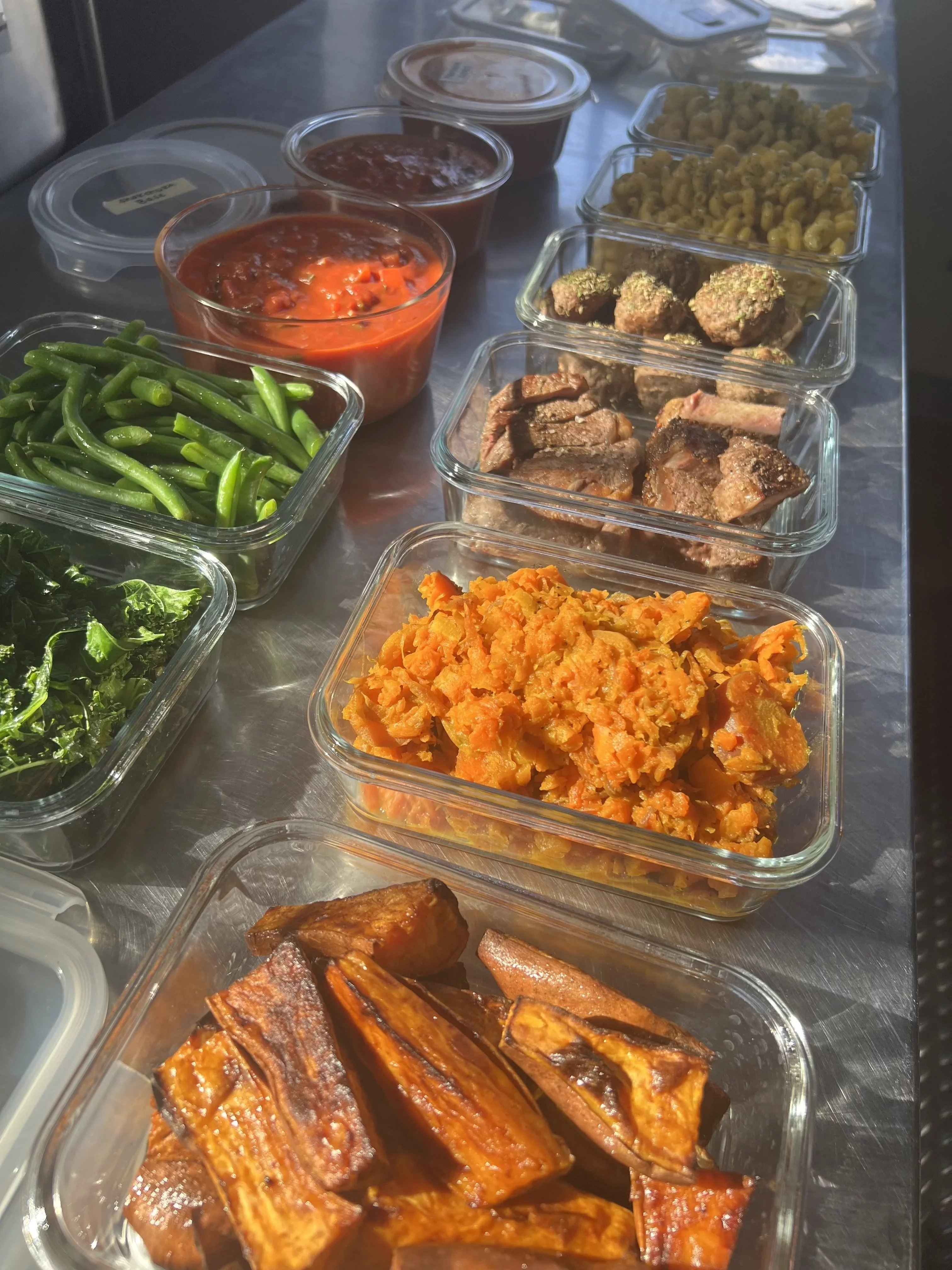 My Favorite Meal Prep Formula