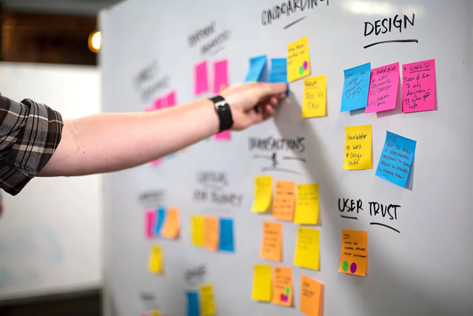 Ideation session