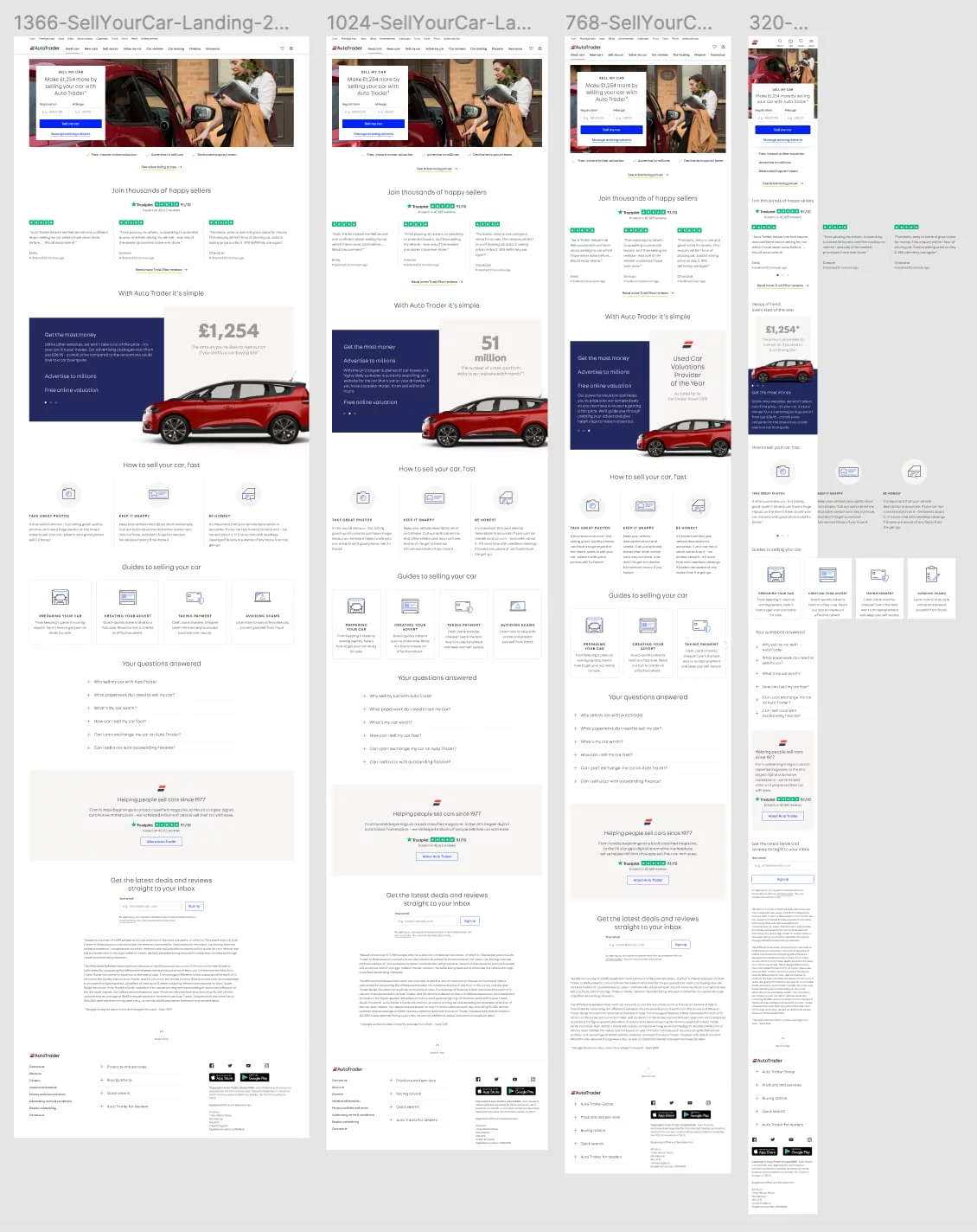 AutoTrader sell car landing page