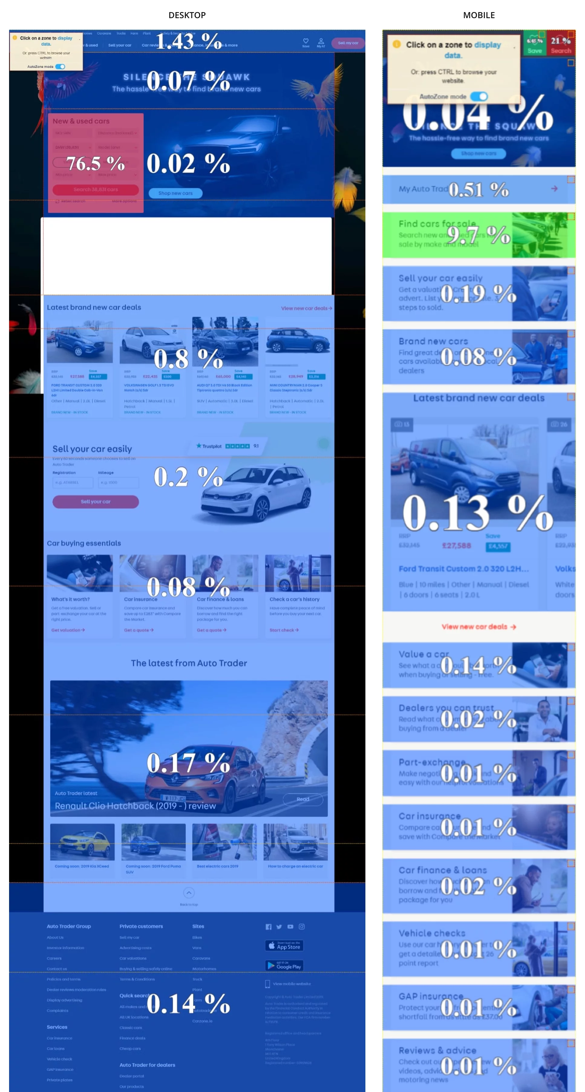 ContentSquare homepage analysis