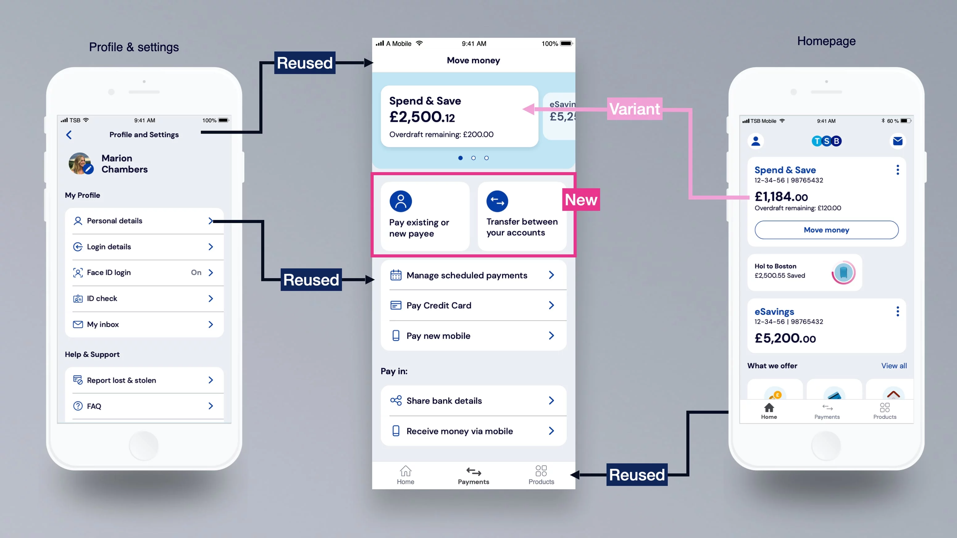 Mobile app money transfer design