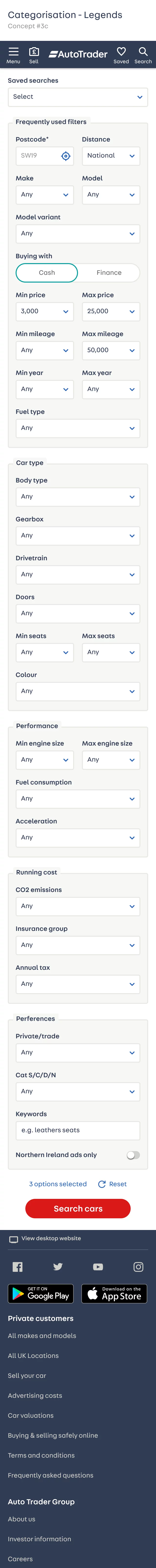 Using form fieldset